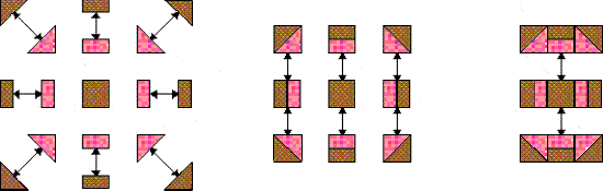 Block Construction